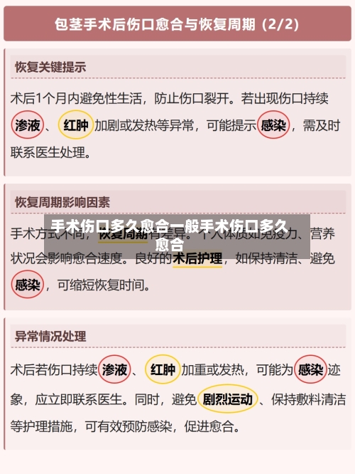 手术伤口多久愈合一般手术伤口多久愈合