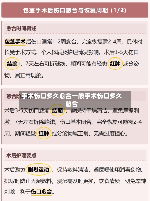 手术伤口多久愈合一般手术伤口多久愈合