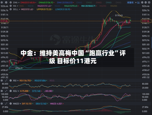 中金:维持美高梅中国“跑赢行业”评级 目标价11港元